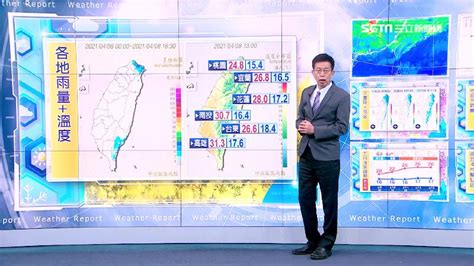 5 big investments i'm going to make in 2021. 準氣象／明後天注意大雨!這天才轉晴 吳德榮曝颱風動態 | 生活 | 三立新聞網 SETN.COM