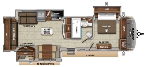 What is the best small motorhome for campgrounds! Eagle Travel Trailer Floorplans & Prices | Jayco, Inc.