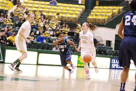 Womens Basketball College Bested At Home By Unc Wilmington Flat Hat News