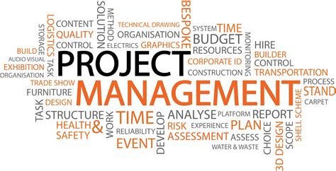 Benefits of project Management