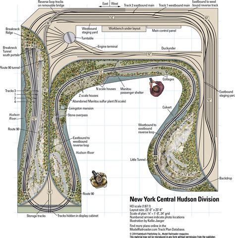 New York Central Hudson Division From Track Plan Database