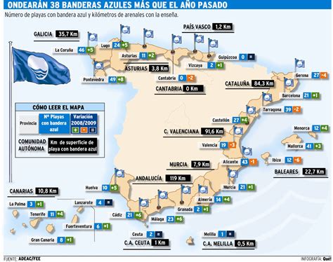 España Mapa Turistico