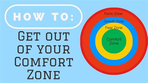 How To Get Out Of Your Comfort Zone The Comfort Zone Explained Youtube