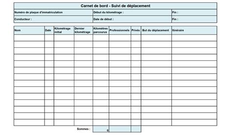 exemple feuille de route entreprise