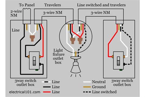 How To Wire A Three Way Switch Diagram Tutorial And Lighting