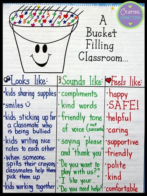 These 25 Bucket Filler Activities Will Spread Kindness In Your Classroom