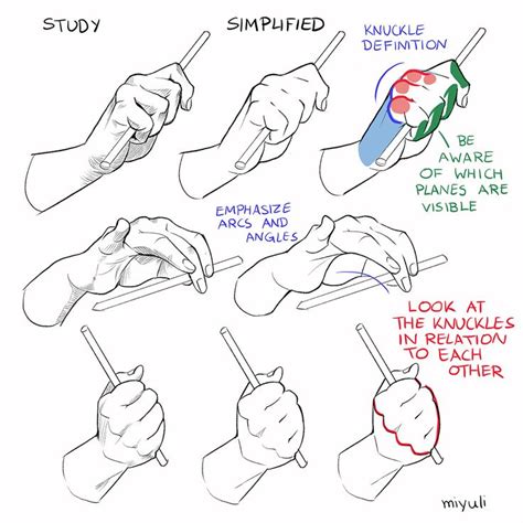 Miyuli On Twitter Hand Drawing Reference How To Draw Hands Anatomy