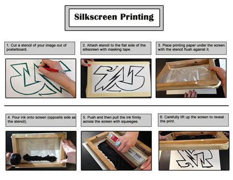 Printmaking Unit Lesson Silkscreening Silkscreen Teaching Art