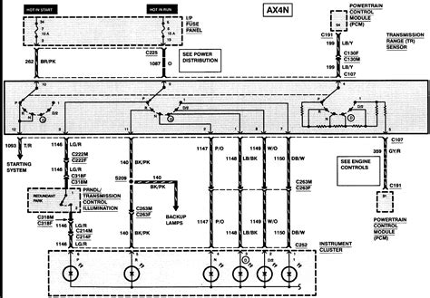 Ford Taurus Transmission Wiring Diagrams