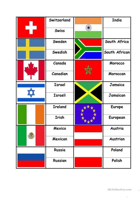 Country Flags With Names And Capitals Pdf Free Download Countries Images