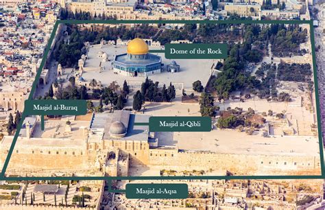 The Status And Significance Of Masjid Al Aqsa