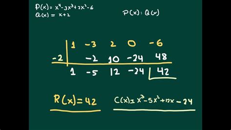División de polinomios Método de Ruffini YouTube