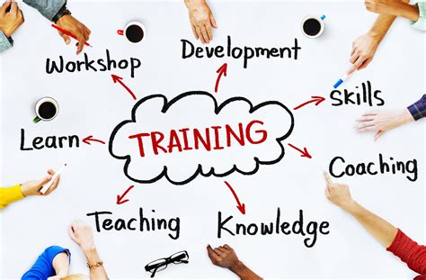 Training In Business Writing Skills Plain English