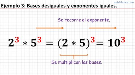 Jubeln Hass Quator Multiplicacion De Potencias De Distinta Base Y The