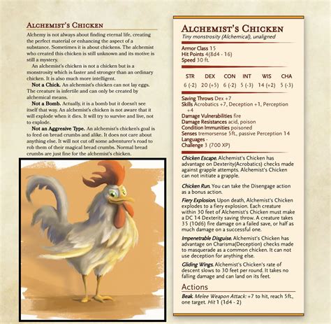 Revised Alchemists Chicken Enjoy And Stay Safe Oc Rdnd