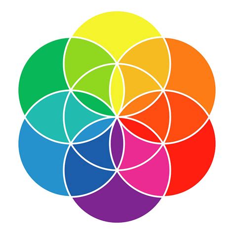 Rainbow Colored Seed Of Life And Color Wheel Digital Art By Peter