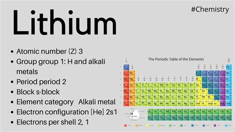 Lithium Is A Chemical Element With The Symbol Li And Atomic Number 3