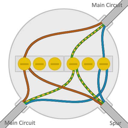 25 pair telephone wiring color code. electrical - Are "terminal block" style junction boxes allowed in the US? - Home Improvement ...