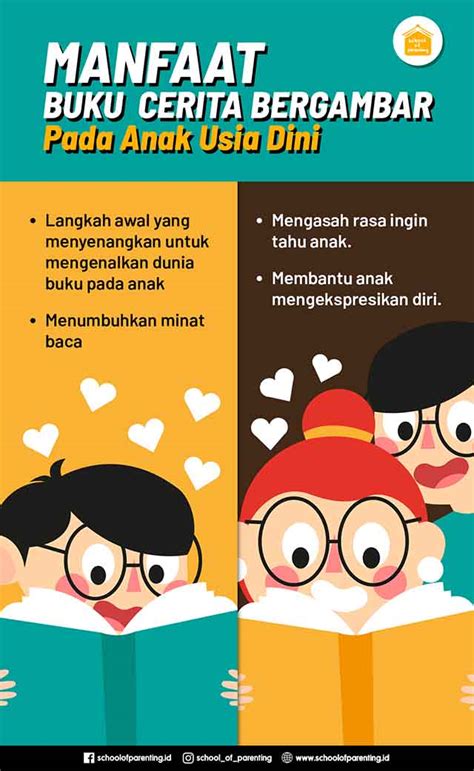 Meski berisi ajakan persuasif namun sinopsis bukanlah resensi. Paling Bagus 23+ Gambar Poster Gemar Membaca - Gani Gambar