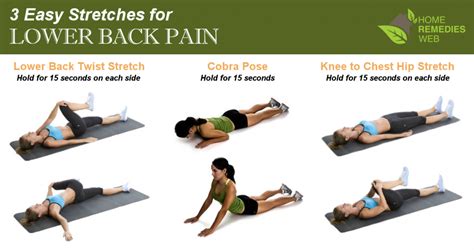 Understanding And Managing Lower Back Pain Effective Home Remedies And