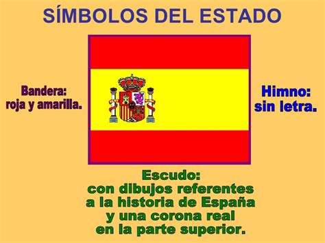 Legionarios de cristo en ee.uu., américa latina y españa: 12. Organización de España