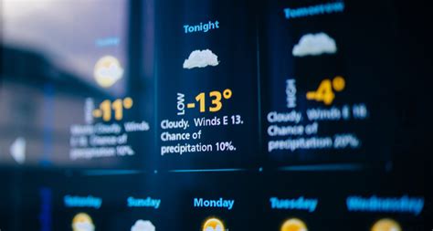 How Is Ai Empowering The Weather Forecasting Technology Global