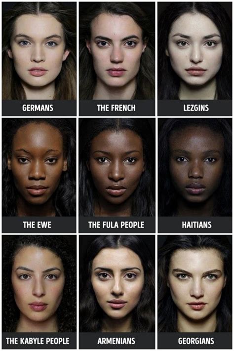 Womens Ethnicity Face Chart