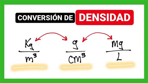 Conversión De Unidades De Densidad Youtube