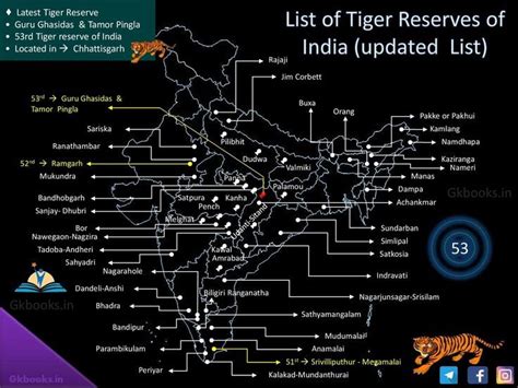 Updated Map Of Tiger Reserve Of India India Map General Knowledge