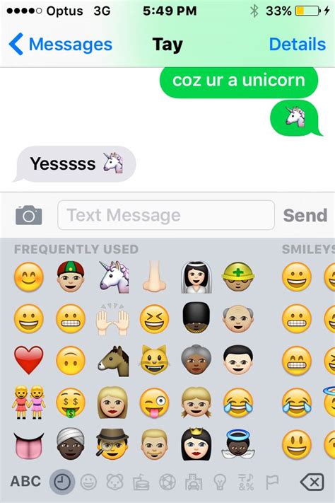 Funny Messages Using Emojis Photos Cantik