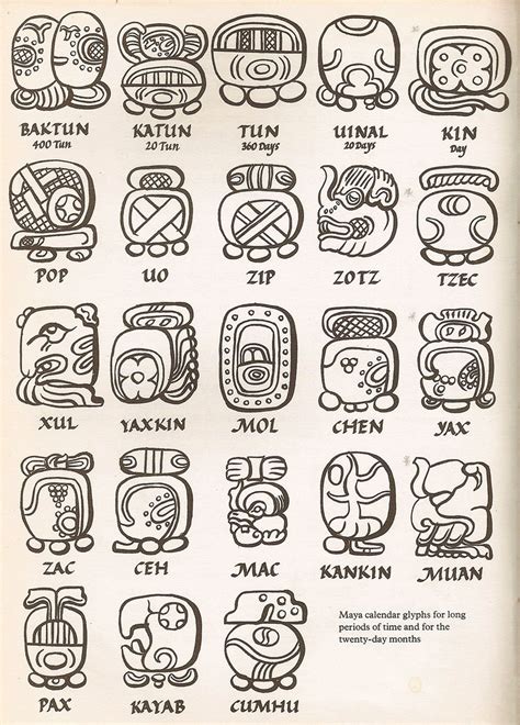 Mayan Calendar Glyphs The Maya Had Twenty Named Days In A Flickr