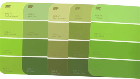 Green Paint Colors For Kitchen Walls Home Design Ideas