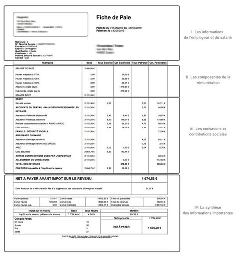 Epingle Sur Fiche De Paie Images