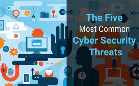 The 5 Most Common Cyber Security Threats Stanfield It
