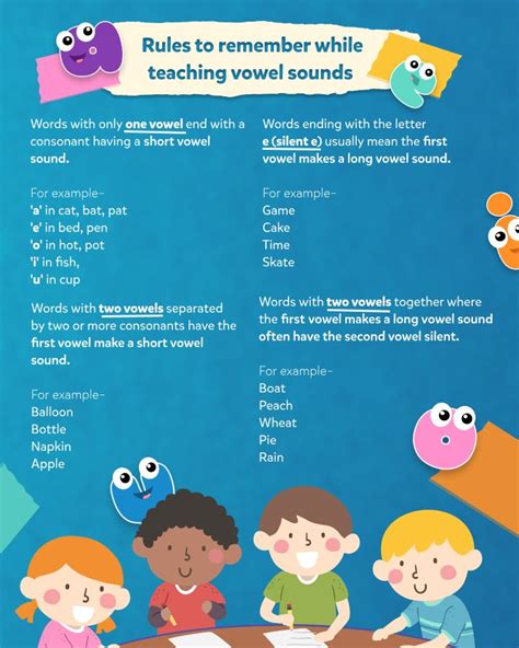 How To Teach Long And Short Vowel Sounds To A Kindergartner