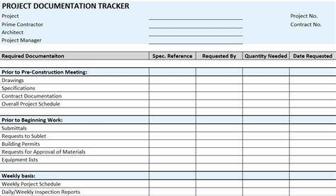 Construction Spec Sheet Template Latter Example Template