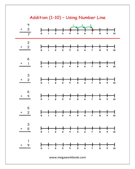 Addition Worksheet With Number Line Math Worksheets Printable