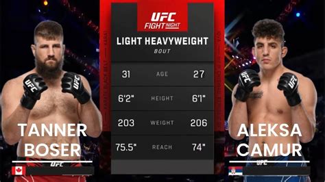 Tanner Boser Vs Aleksa Camur Preview Where To Watch And Betting Odds