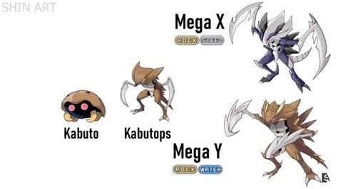 Kabuto Evolution In 2022 Pikachu Art Pokemon Fusion Art Pokemon Teams