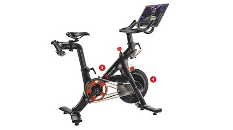 Is Peloton A Fitness Fad Or A Tech Company Everythings Riding On The
