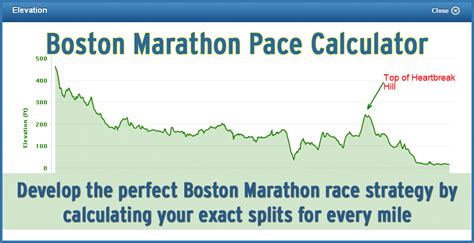 Boston Marathon Pace Calculator