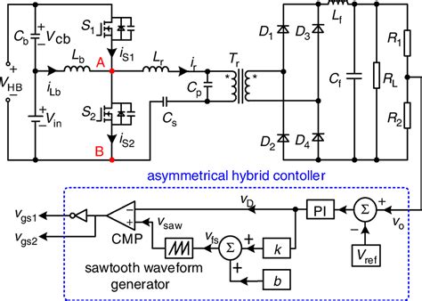 Asymmetrical hybrid‐controlled half‐bridge LCC resonant converter with