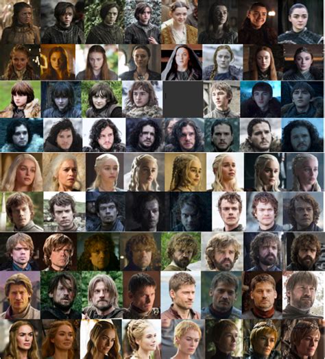 Game Of Thrones Cast Season 1 To 8 Meteofra
