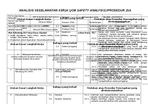 Kondisi keselamatan dan kesehatan kerja (k3) perusahaan di indonesia secara umum diperkirakan termasuk rendah. (DOC) ANALISIS KESELAMATAN KERJA (JOB SAFETY ANALYSIS ...