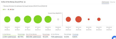 See a list of all cryptocurrencies using the yahoo finance screener. Cryptocurrencies Price Prediction: Bitcoin, Ripple & Tezos ...