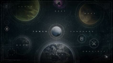 Destiny Planets Map