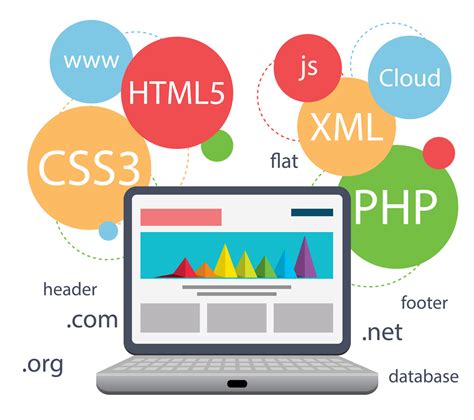 Generally, the cost is lower for web apps vs mobile apps, depending on the number of browsers it is built to support. Web Applications Development Company in Chennai | Website ...