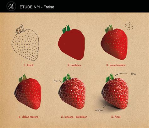 How To Draw Realistic Food Step By Step At Drawing Tutorials