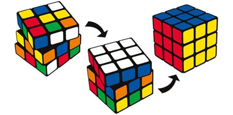 ¿cómo Armar Mi Cubo Rubik De La Manera Más Rápida Posible Todos Los