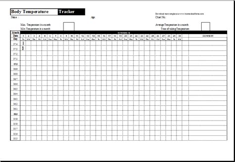 Body Temperature Tracker Template Printable Medical Forms Letters